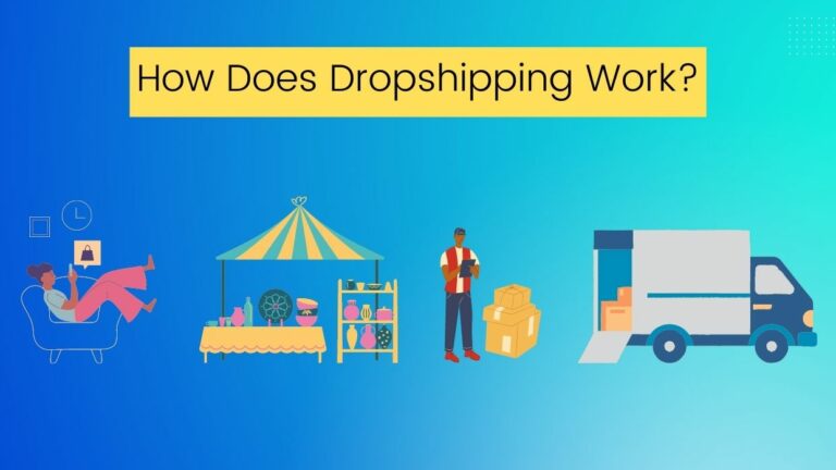 An Easy Guide To Understanding What Is Dropshipping And How It Works