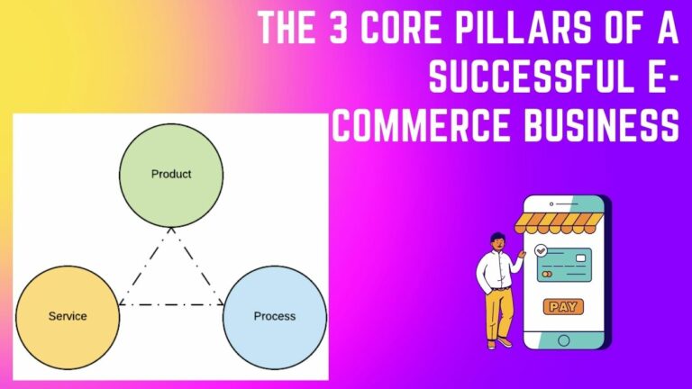 The 3 Core Pillars Of A Successful E-Commerce Business