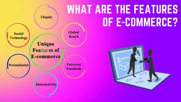 What are the features of e-commerce?