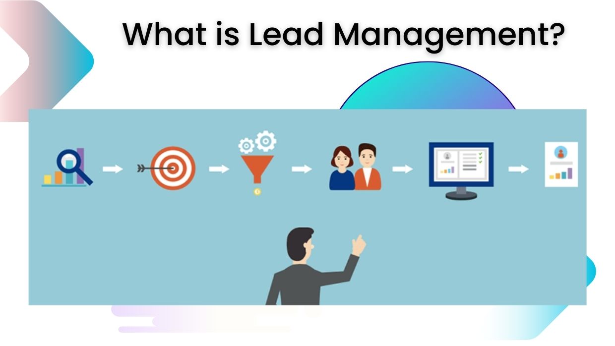 What Is Lead Management in Marketing - KwikCart Blog