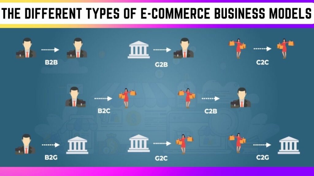 E-Commerce Business Models: Which One Is Right For Your Store?