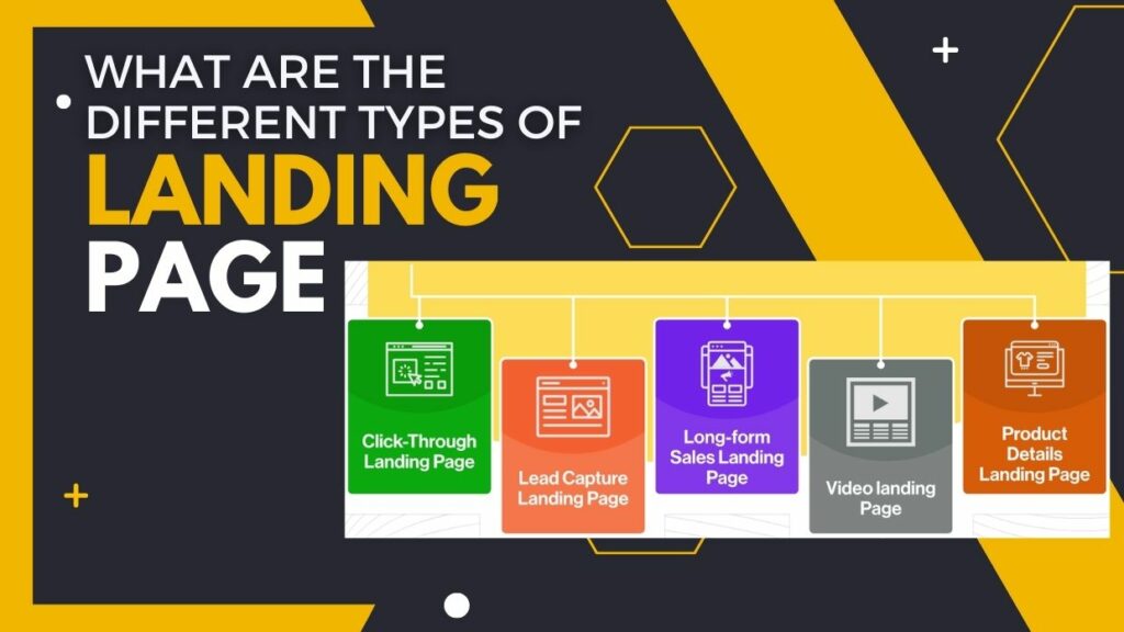 What is a Landing Page And How Can It Help Grow Your Business?