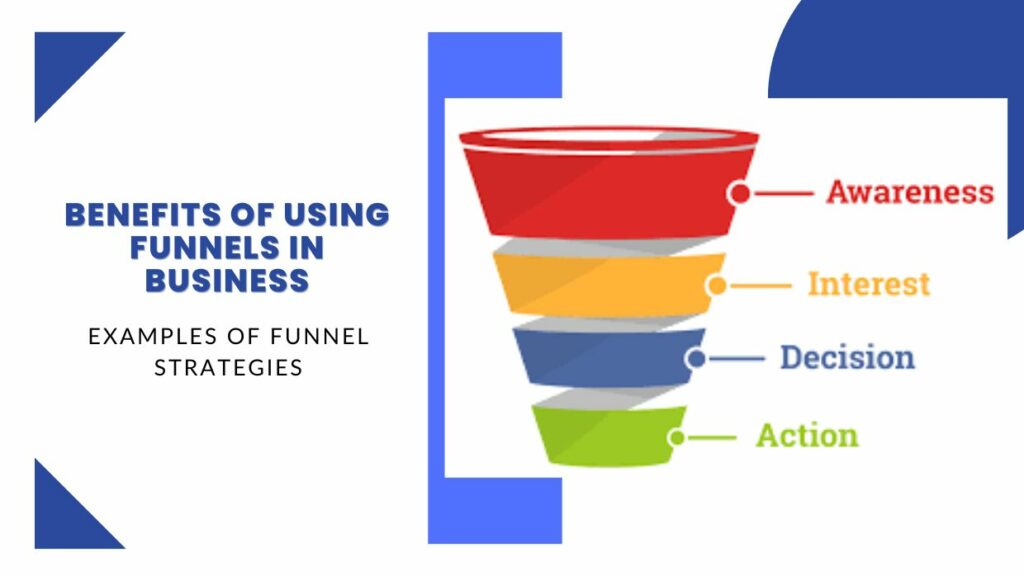 Understanding Funnels In Business: A Beginner's Guide