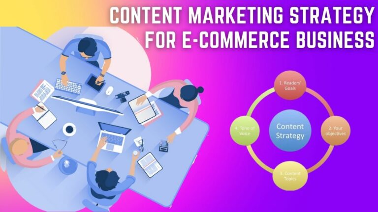 Content Marketing Strategy for E-commerce Business