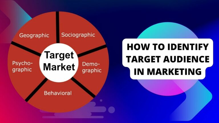 How to Identify Target Audience in Marketing