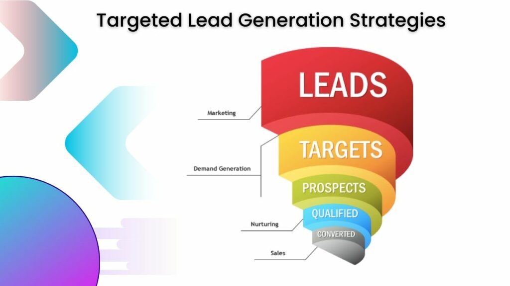 How to Target Audience in Lead Generation