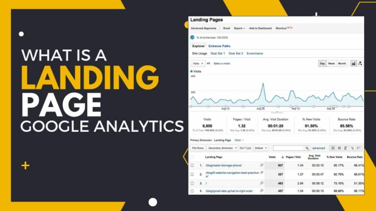 What is Landing Page in Google Analytics