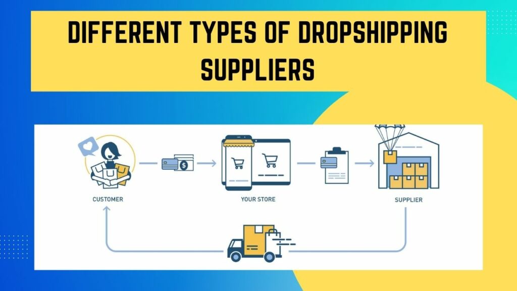 How to Find Reliable Dropshipping Suppliers